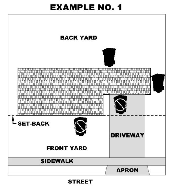 Cart placement example 1