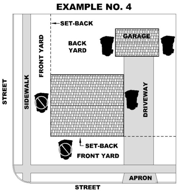 Cart placement example 4